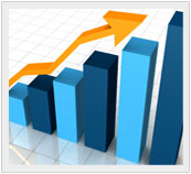 cash flow growth